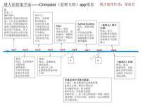 上海澜竞网络科技有限公司