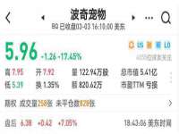 上海澜竞网络科技有限公司