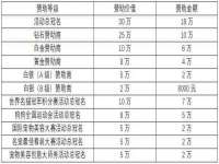 上海澜竞网络科技有限公司