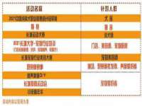 上海澜竞网络科技有限公司