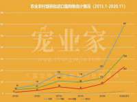 上海澜竞网络科技有限公司