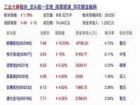上海澜竞网络科技有限公司