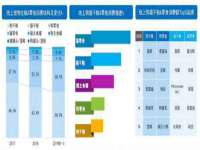 上海澜竞网络科技有限公司